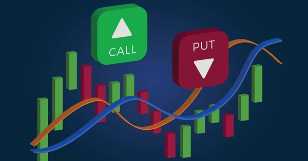 Option Trading