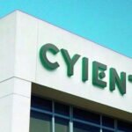 Cyient