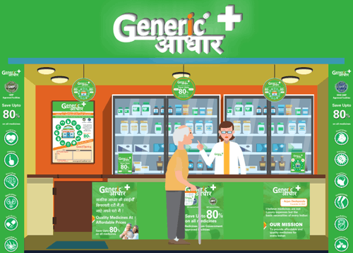 Generic Aadhaar Franchise Cost in India